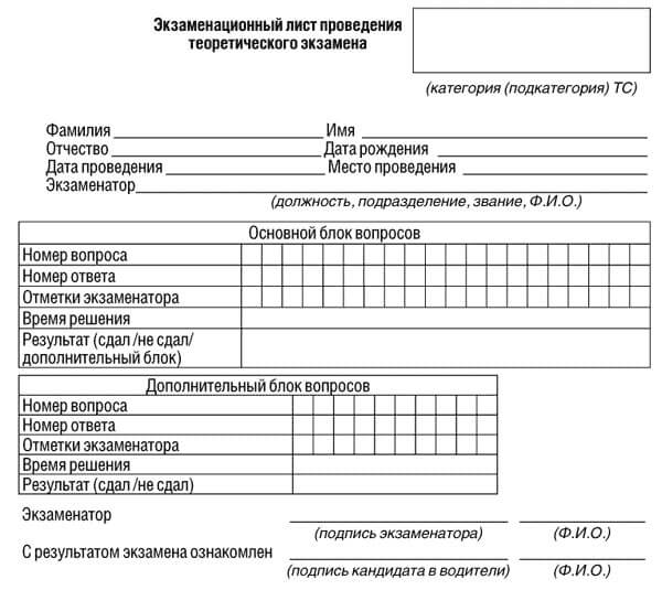 купить лист сдачи теоретического экзамена ПДД в Королёве